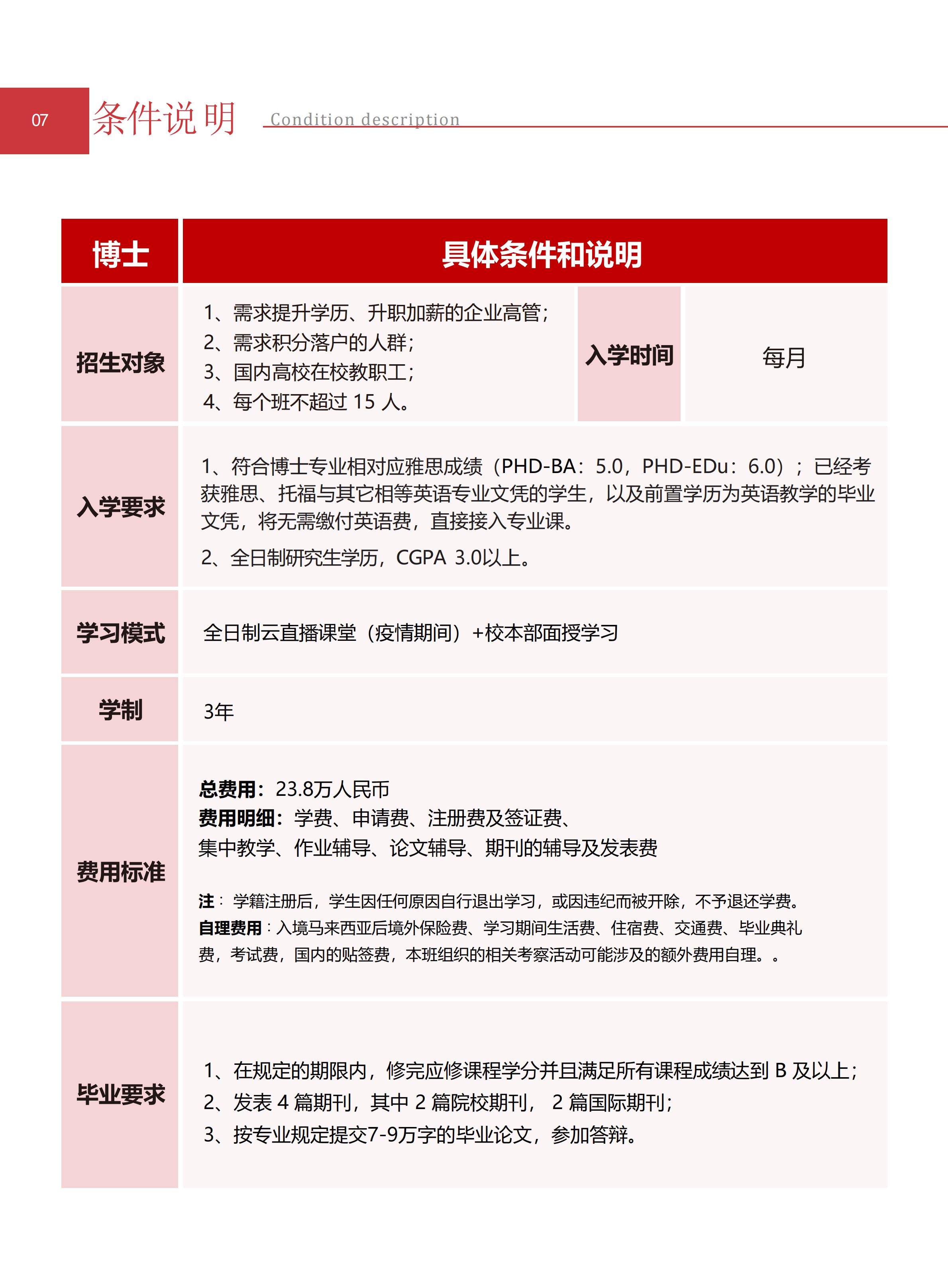 马来西亚林肯大学PHD-BA&PHD-Edu留学定制班