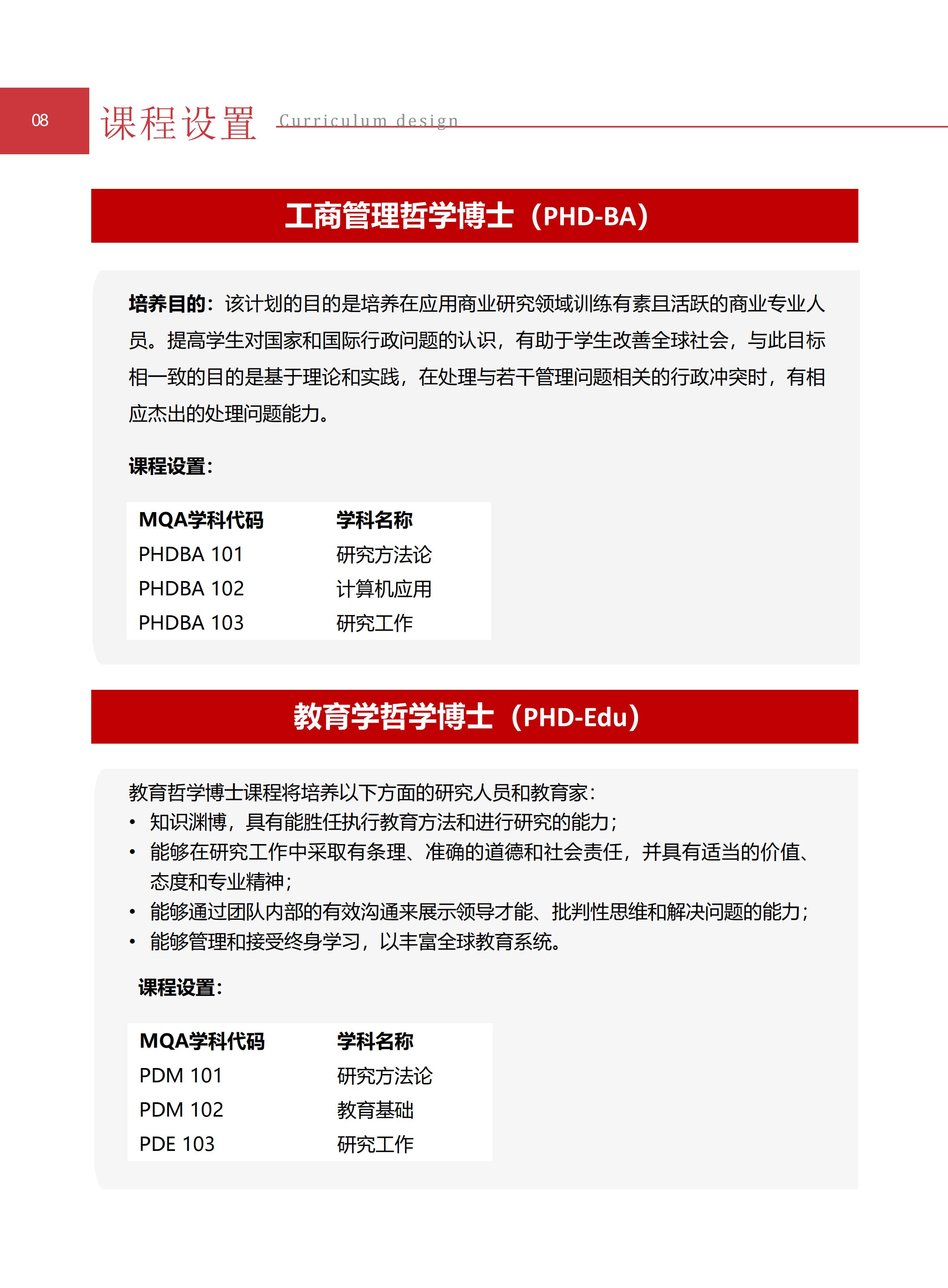 马来西亚林肯大学PHD-BA&PHD-Edu留学定制班