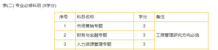 澳门科技大学全日制博士招生简章