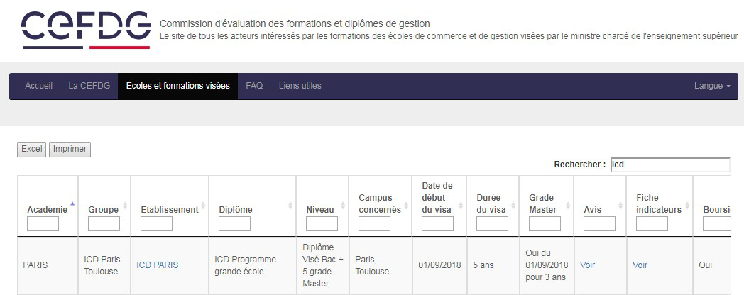 法国 ICD 高等商学院 工商管理硕士MBA(国际商务专业）